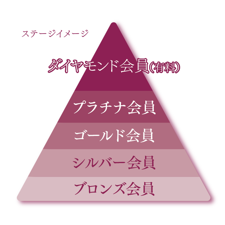 イケメンシリーズ 公式ファンクラブ発足決定 会報や会員限定イベント 物販など の画像 Page 2 Numan