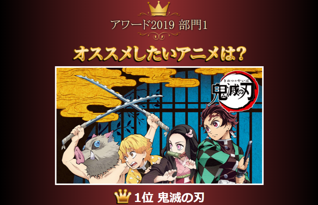 鬼滅の刃 が驚異の３冠 19年に1番 だったアニメを発表 約ネバ かぐや様 もランクイン Numan