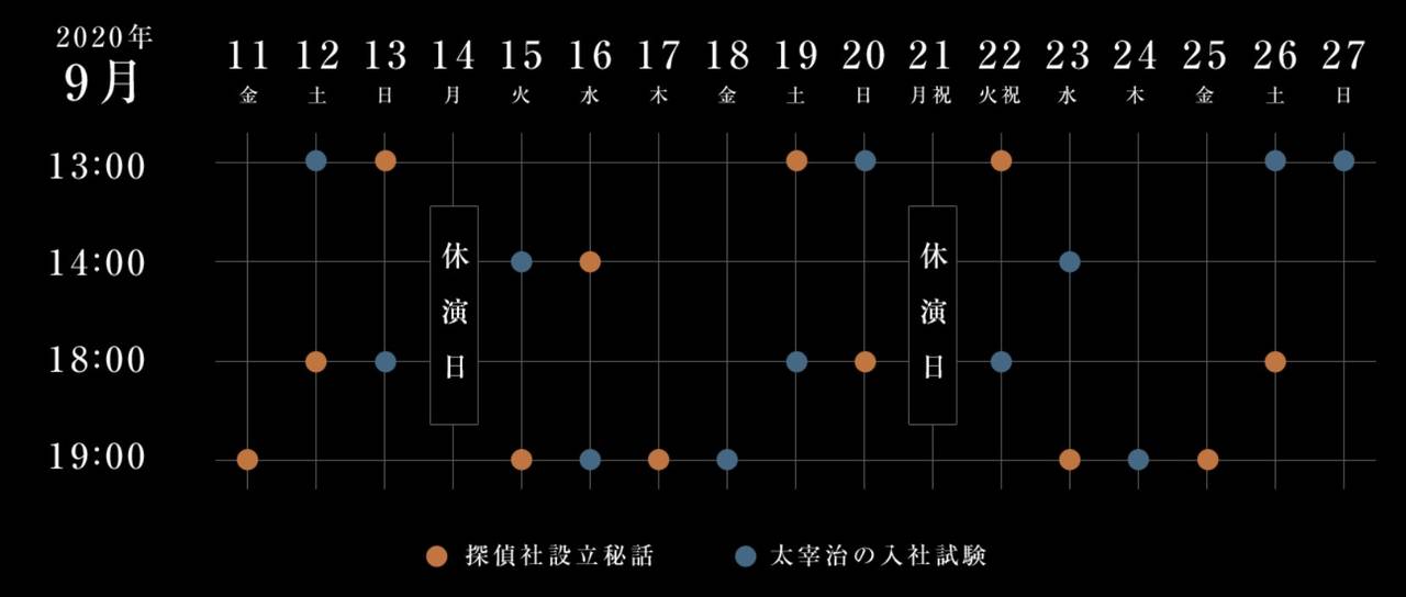 長江崚行 輝馬ら出演 舞台 文豪ストレイドッグス 序 探偵社設立秘話 太宰治の入社試験上演決定 の画像 Page 5 Numan