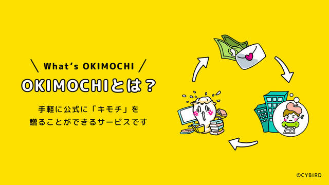 OKIMOCHI
