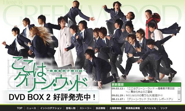 中村倫也は ときメモ 堺雅人は こち亀 に 芸能人が演じる 2次元キャラ を知ってた Page 2 Numan